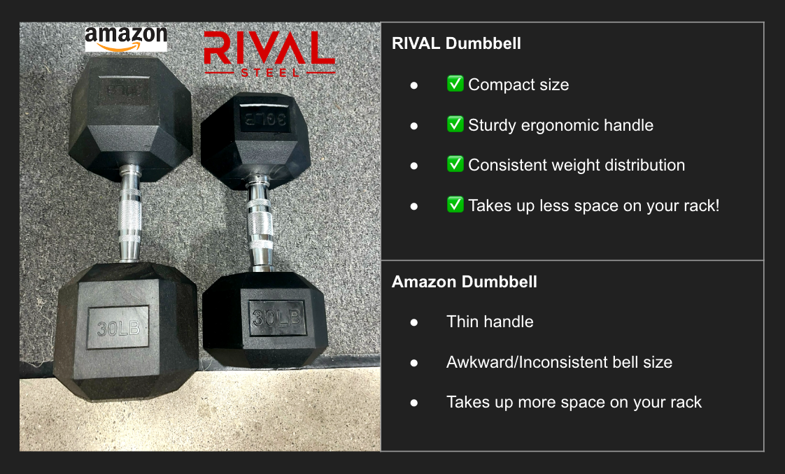 Dumbbells